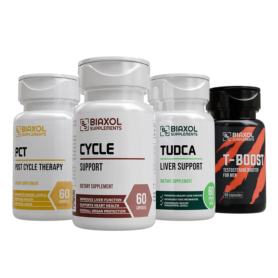 Recovery bundle